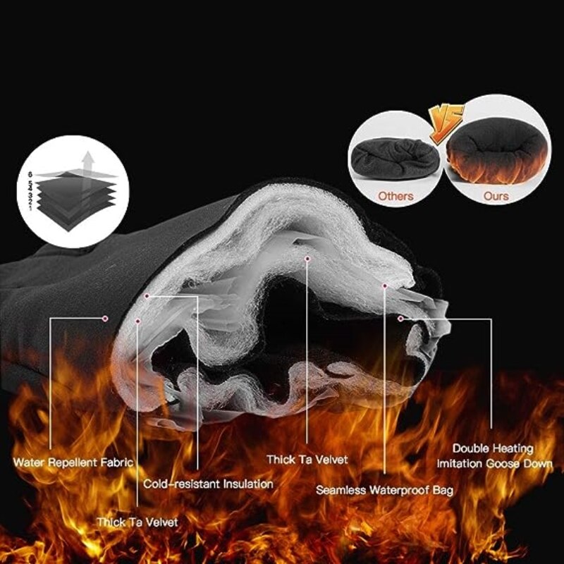 ถุงมือกันลมกันลื่นสำหรับผู้ชาย - Leather Driving Glove บทวิจารณ์และราคา